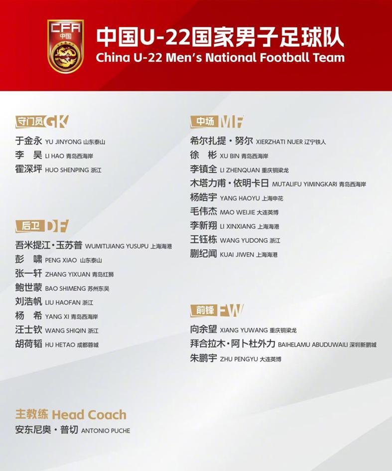 王钰栋联手朱鹏宇！老蒯架炮 U22国足必须拿下东帝汶 多捞净胜球